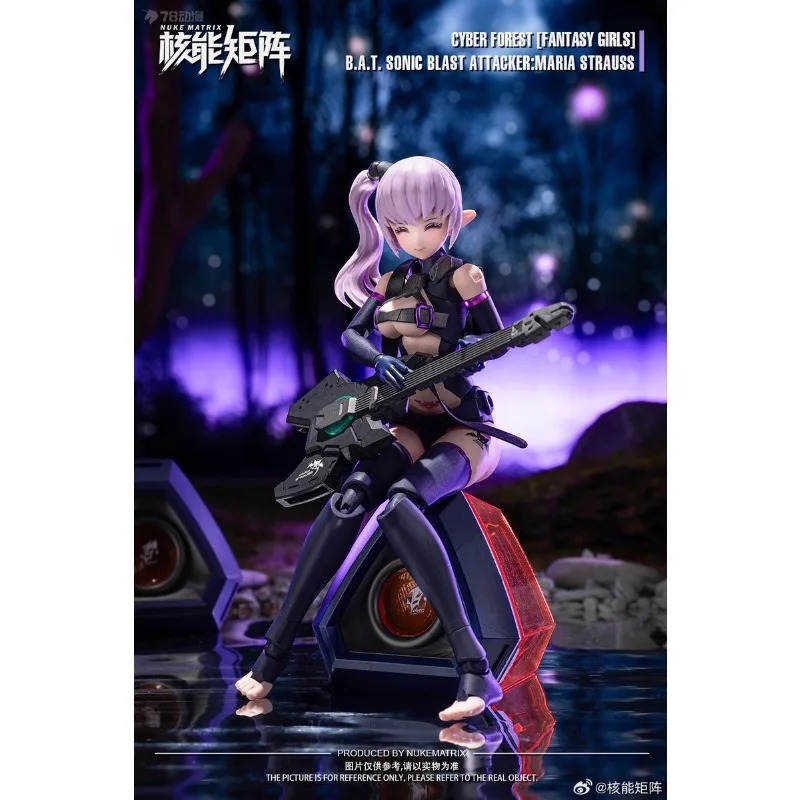 Spot Supply NUKE MATRIX Cyber  - Model Kit Sonic 评论和价格