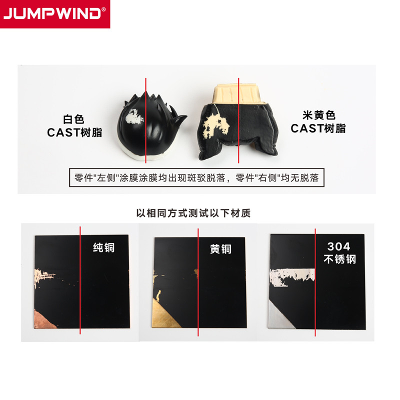 Model primer Adhesion primer M - Model Kit Gundam Wing 评论和价格