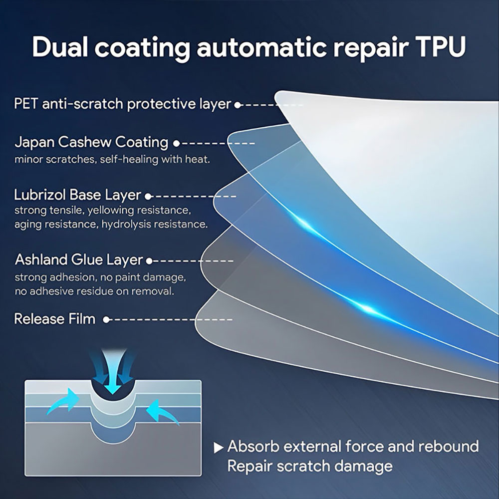 PFCC Tpu Car Paint Protection  - Logo Model Kit 评论和价格
