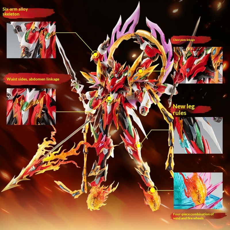 Motor Nuclear Mnp-Xh04 Nezha A - Model Kit Nezha 评论和价格