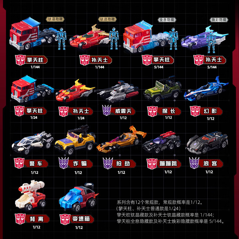 BLOKEES WHEELS Original C01 C0 - Model Kit Rodimus 评论和价格