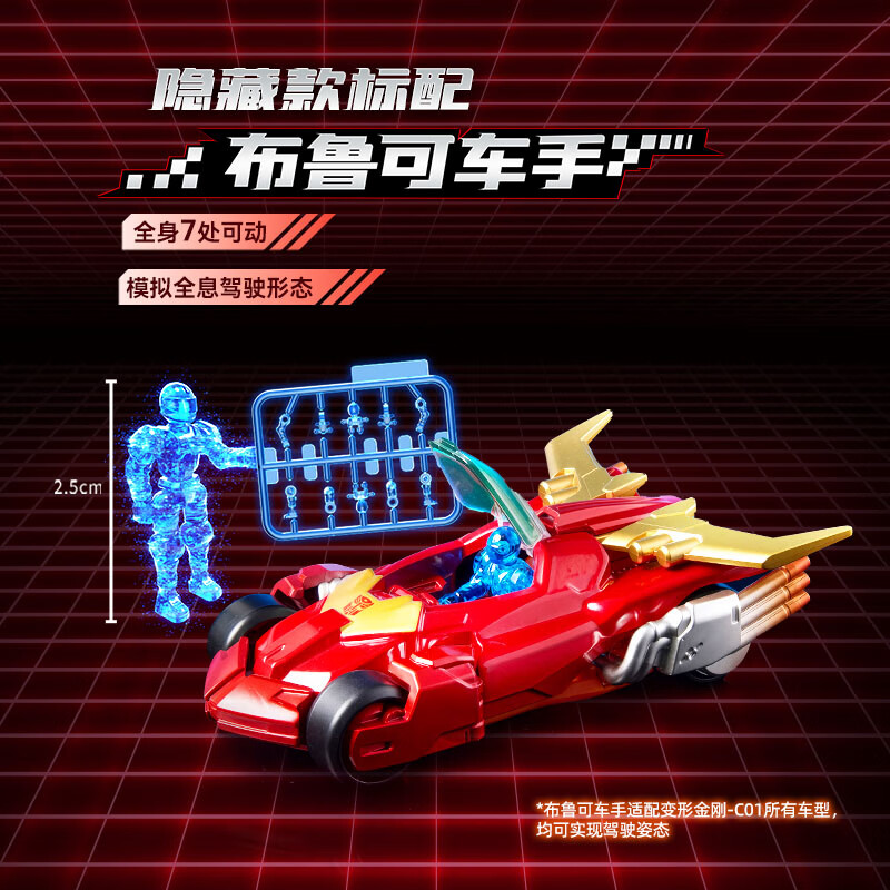BLOKEES WHEELS Original C01 C0 - Model Kit Rodimus 评论和价格